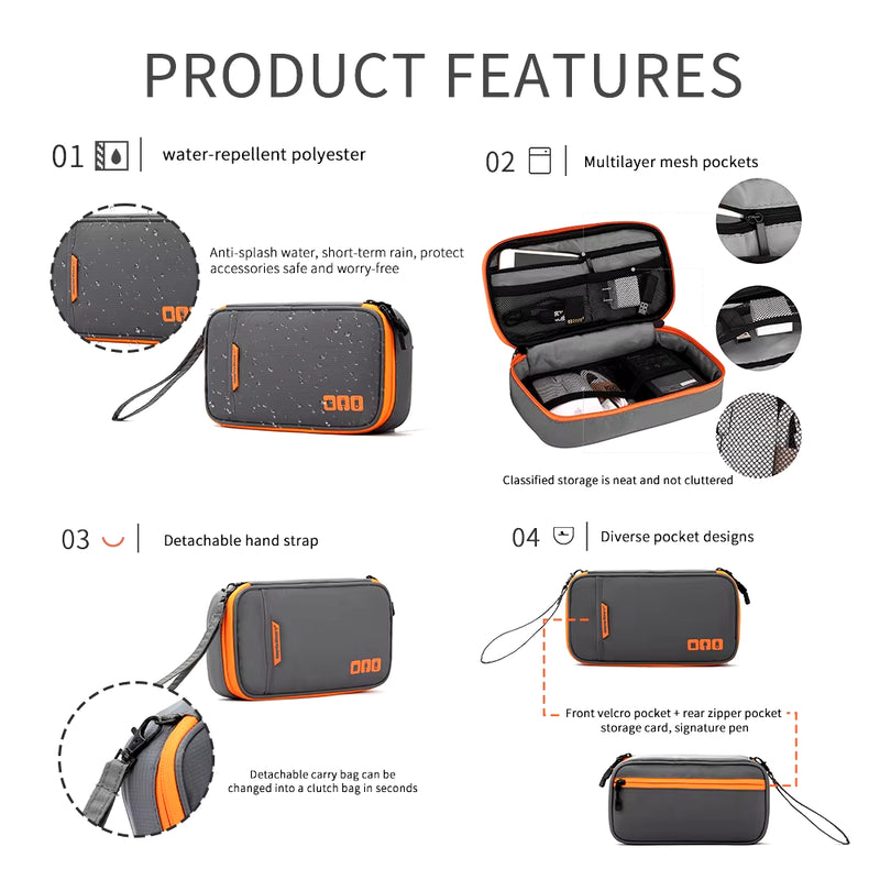 Portable Electronic Accessories Travel Case,Cable Organizer Bag Gadget Carry Bag for Ipad,Cables,Power,Usb Flash Drive, Charger